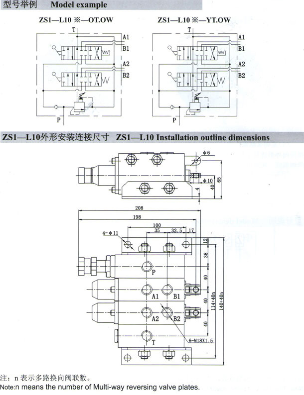 多路阀