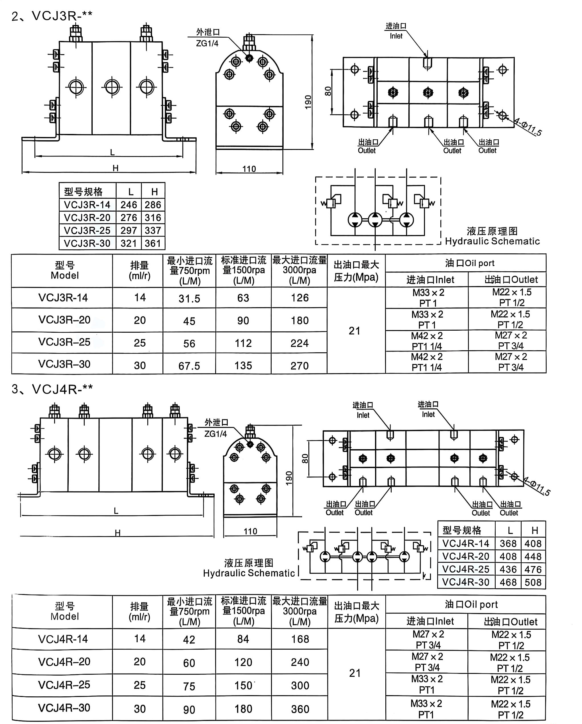 VCJ系列同步马达