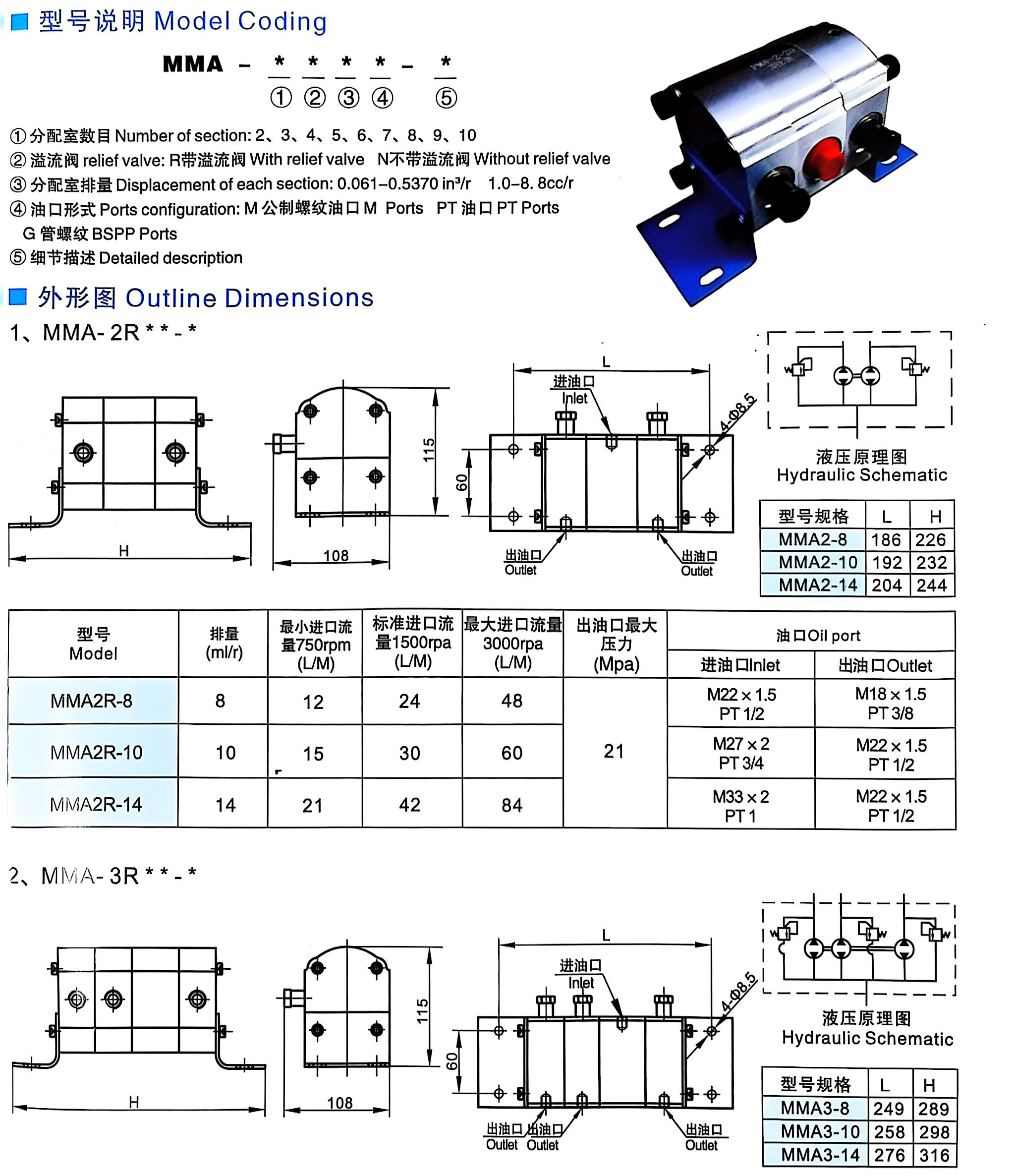 MMA系列同步马达