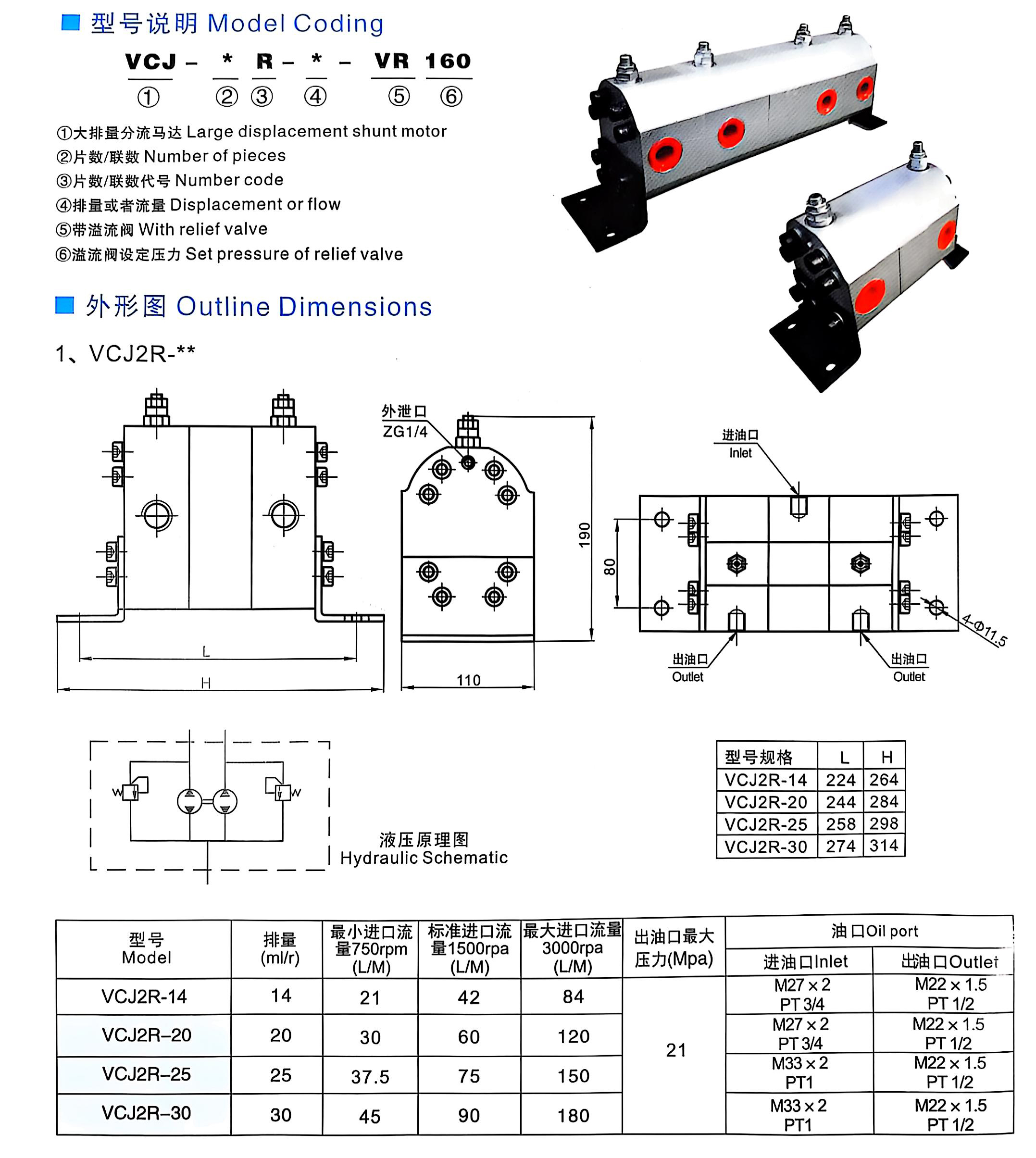 VCJ系列同步马达